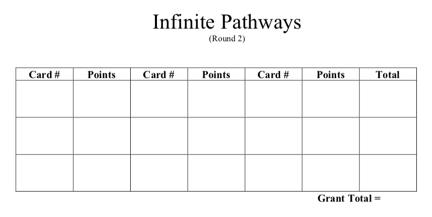 score card